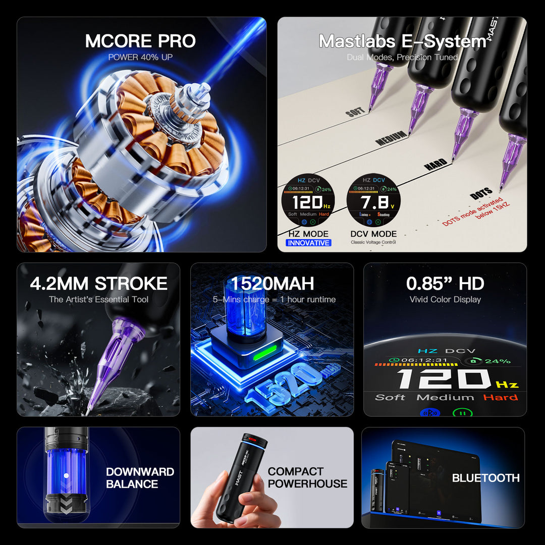 Dragonhawk Mast Racer Pro