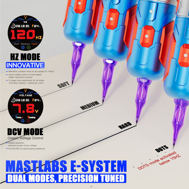 Dragonhawk Racer Pro Mecha Edition