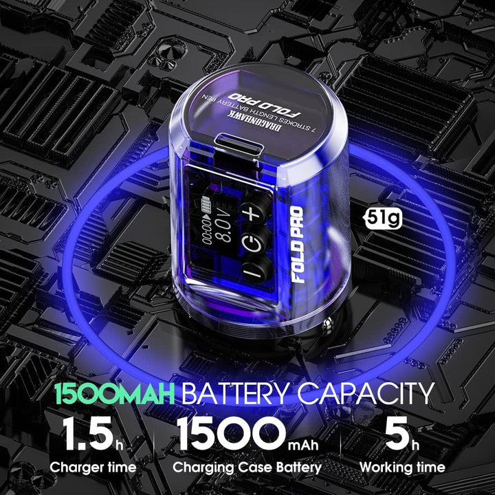 Dragonhawk Mast Fold Pro Adjustable Wireless Tattoo Machine Kit