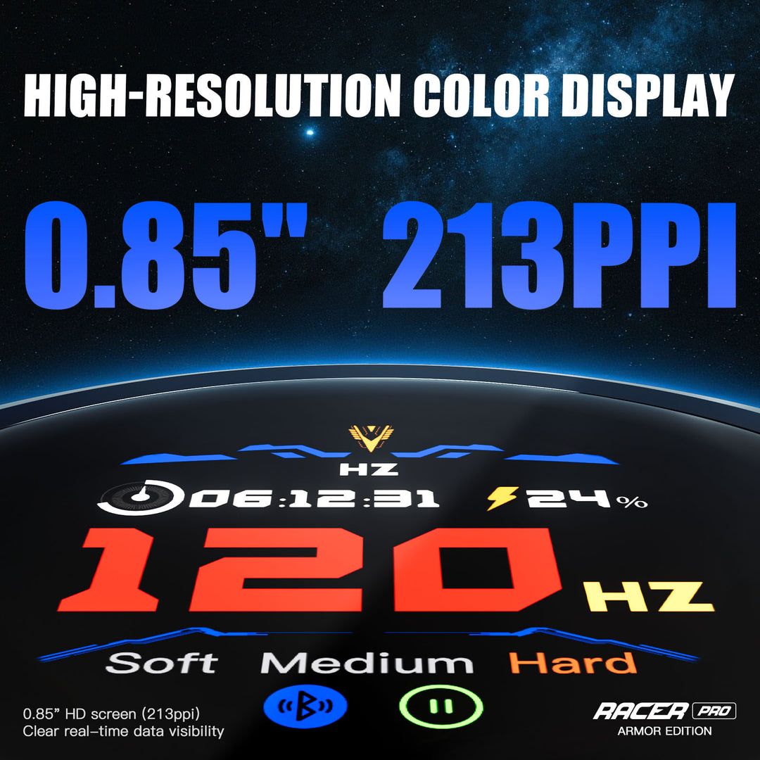 Dragonhawk Racer Pro Mecha Edition