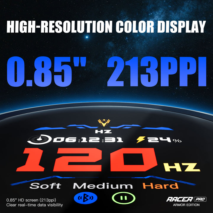 Dragonhawk Racer Pro Mecha Edition