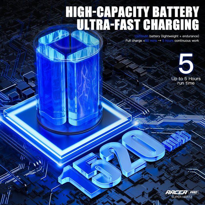 Dragonhawk Mast Racer Pro