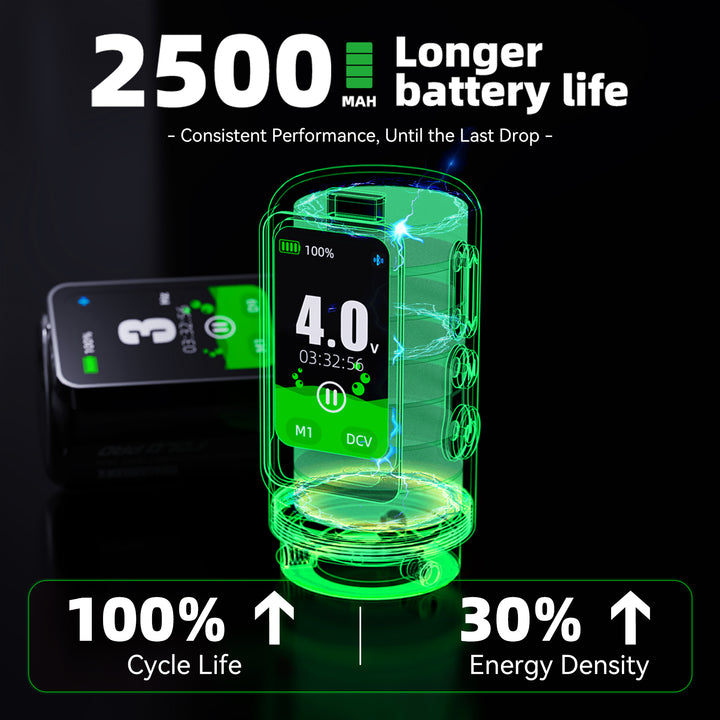 Mast Fold Pro Year of the Horse Edition