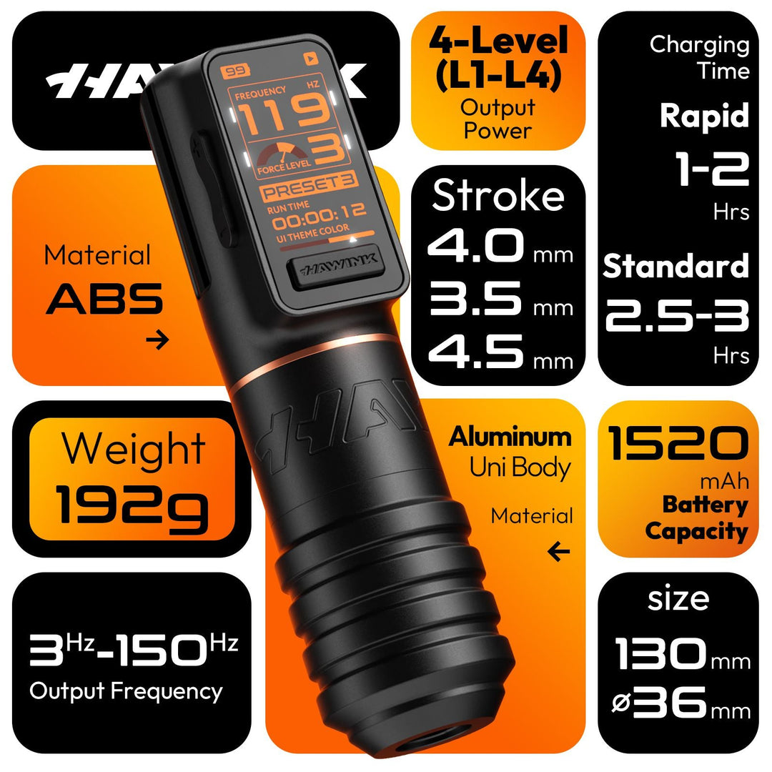 Hawink H1 kit contents