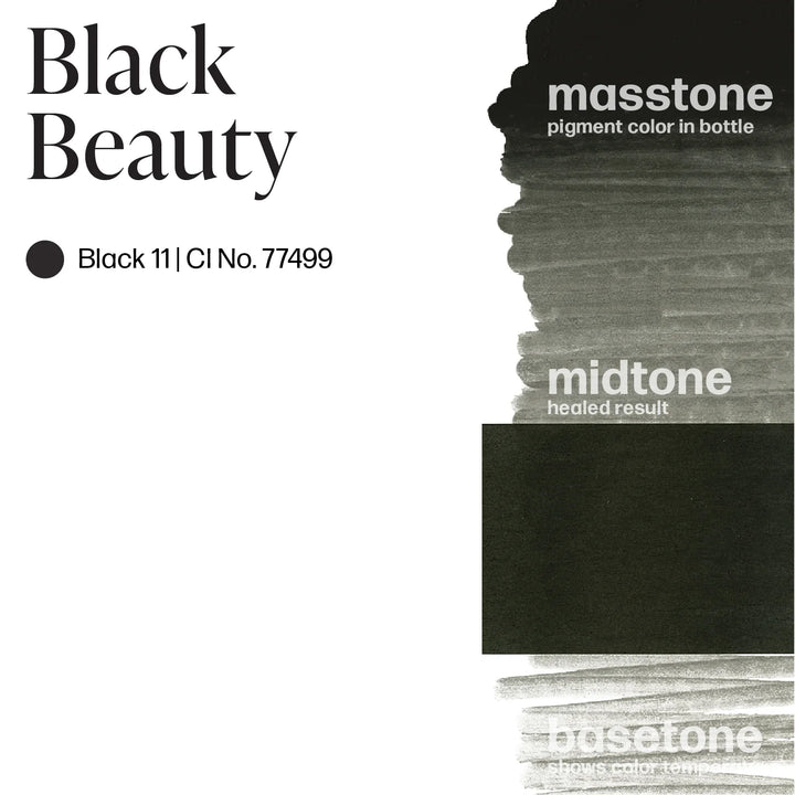 Perma Blend Black Beauty