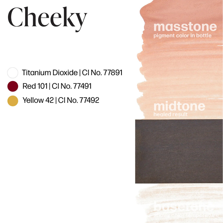 Perma Blend Cheeky