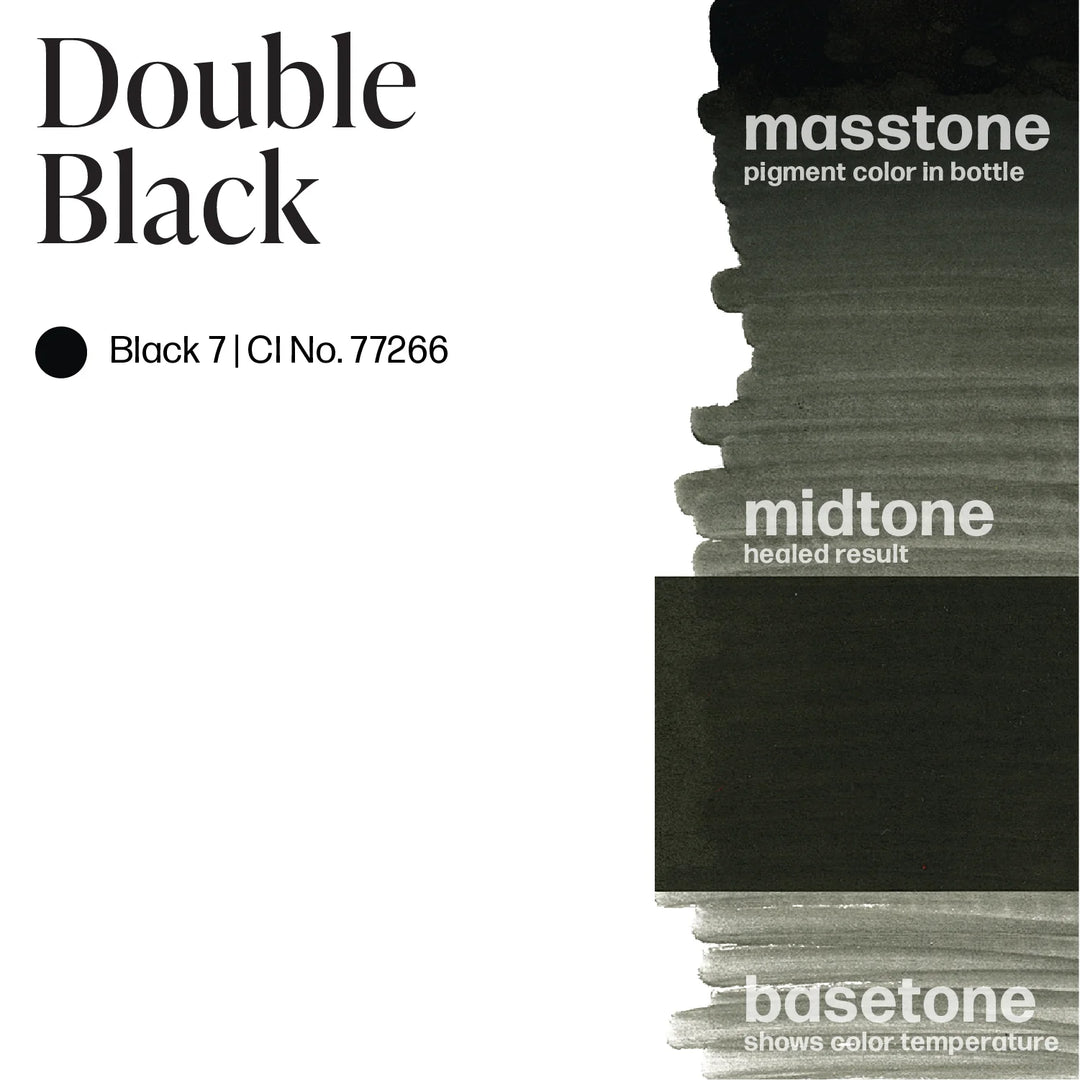 Perma Blend Double Black