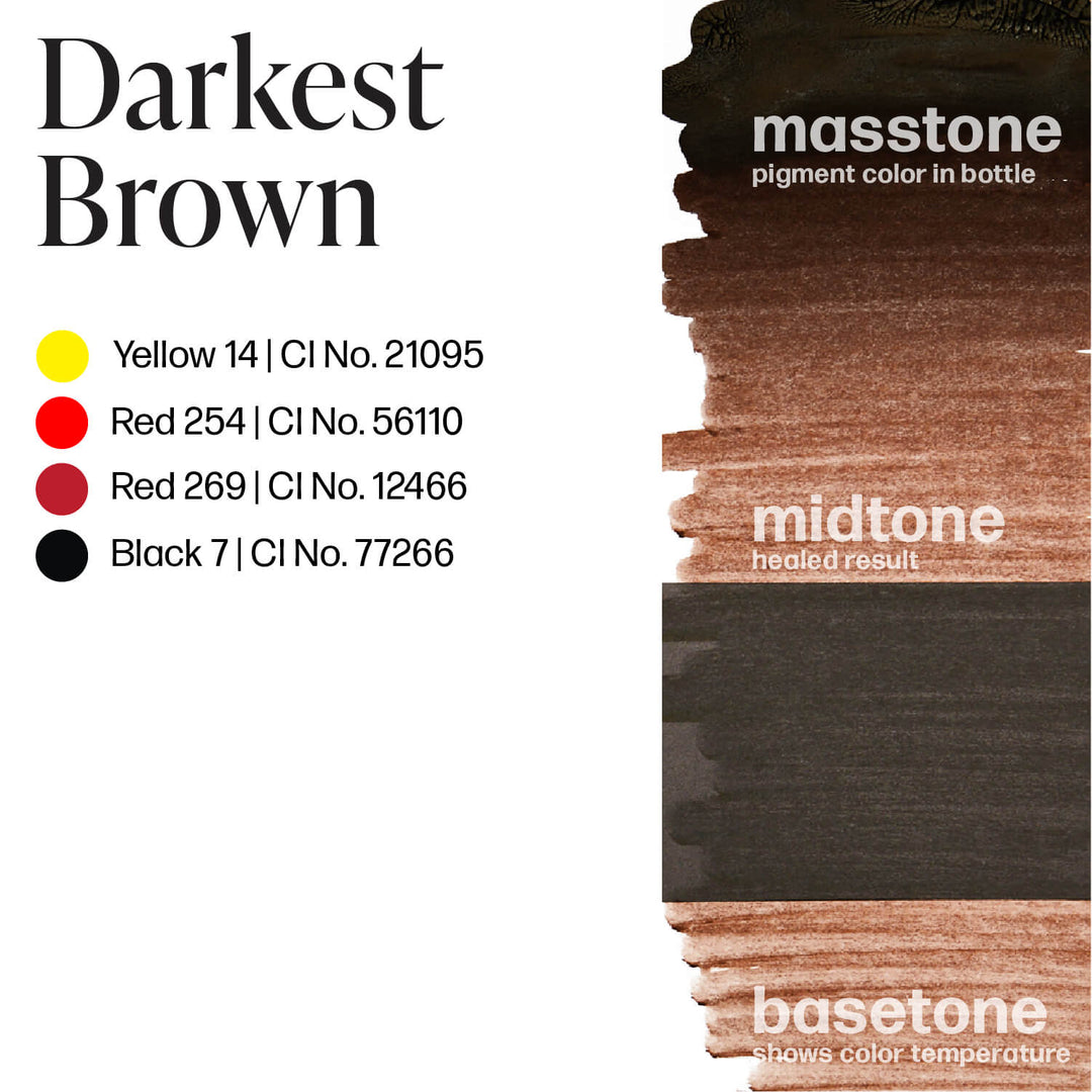 Perma Blend Darkest Brown