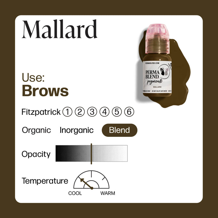 Perma Blend Mallard