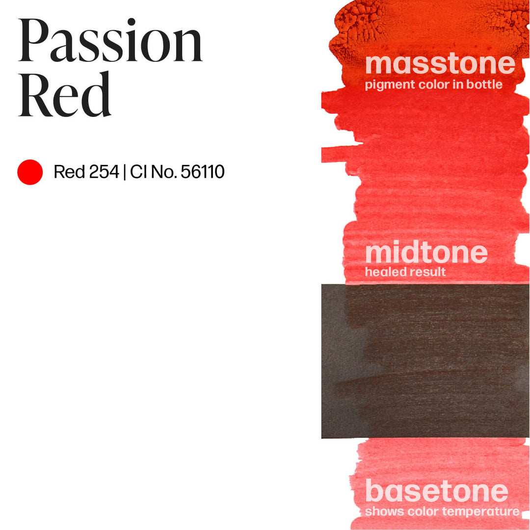 Perma Blend Passion Red